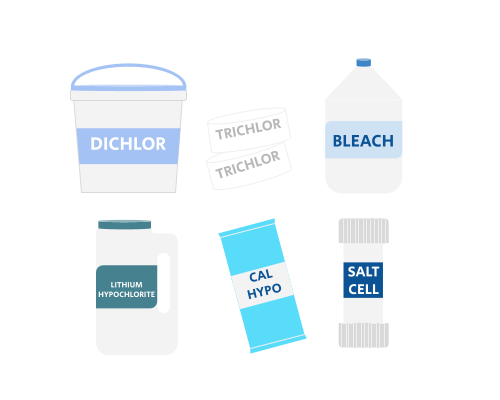 Illustration of pool chlorine