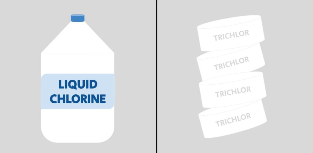 liquid chlorine vs tablets image