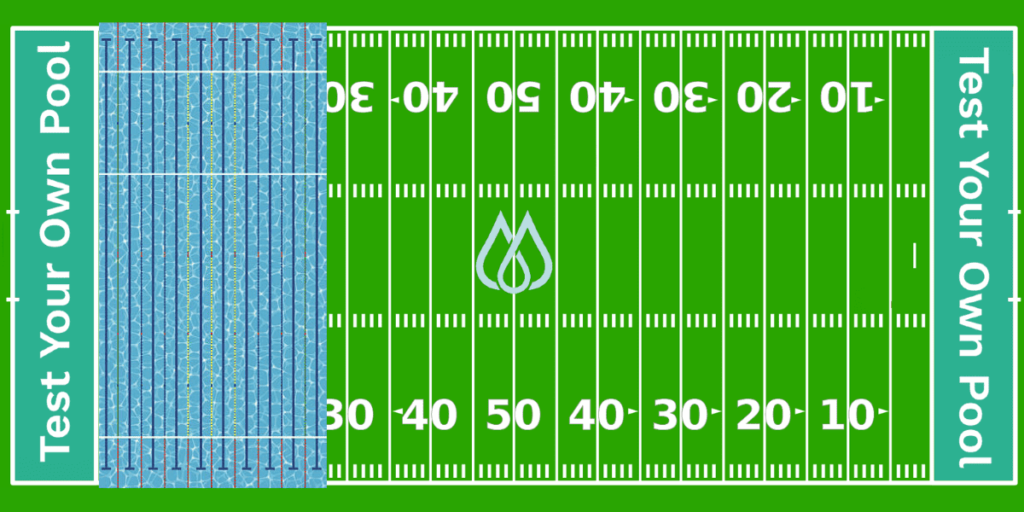 Approximate size of a pool inside a football field