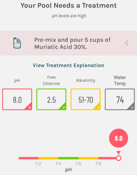 treatment recommendation in the Sutro app